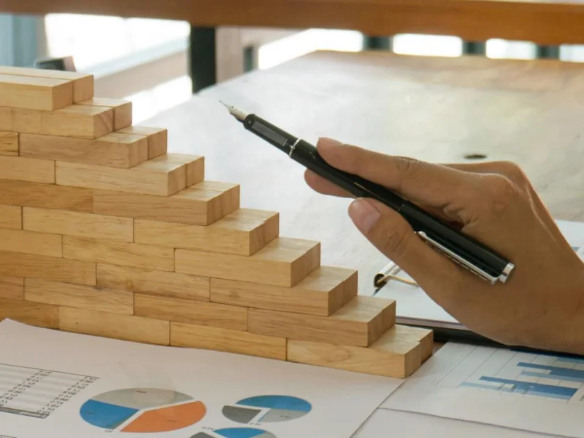Building blocks of growth plan